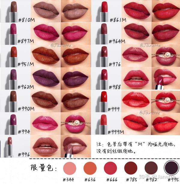 7.迪奥双色双效烈焰蓝金唇膏dior rouge dior double rouge(16色)