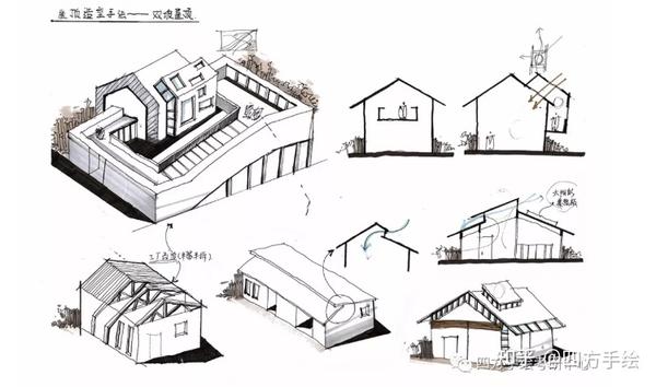 建筑学考研快题手绘技巧分析之如何做好建筑剖面空间设计