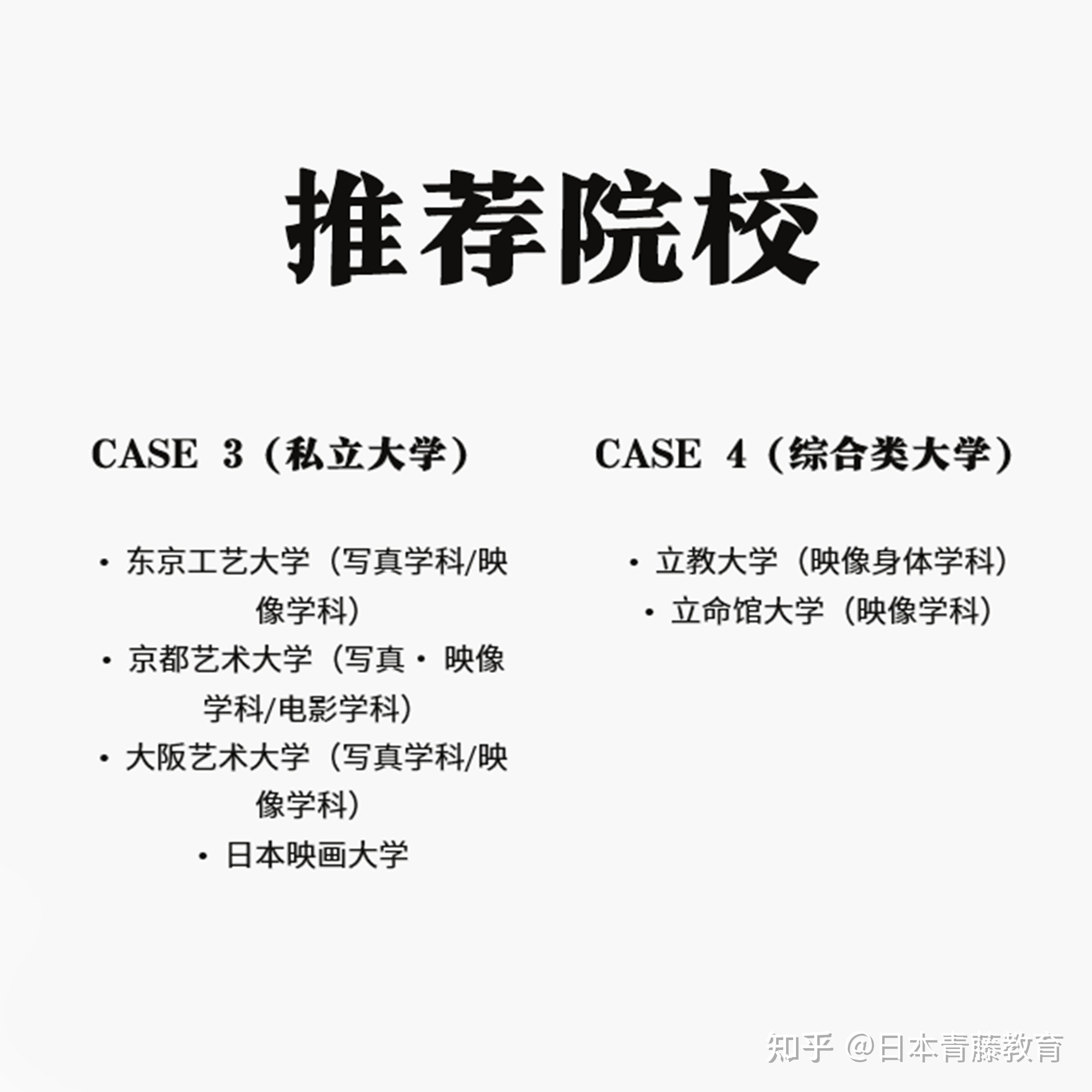 学部艺术升学映像学科院校介绍篇推荐院校有哪些学费是多少