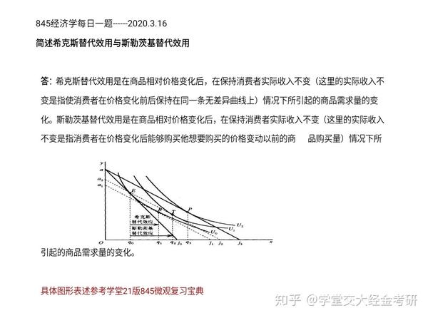 希克斯替代效用与斯勒茨基替代效用