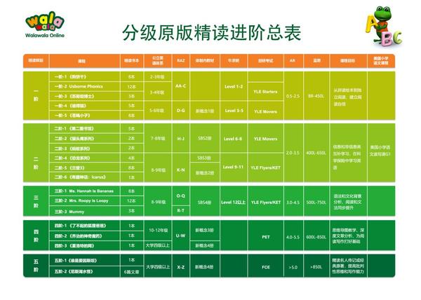 这才是关于蓝思值最有深度的诠释!终于知道怎么给孩子