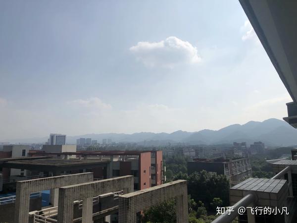 重庆医高专部分信息