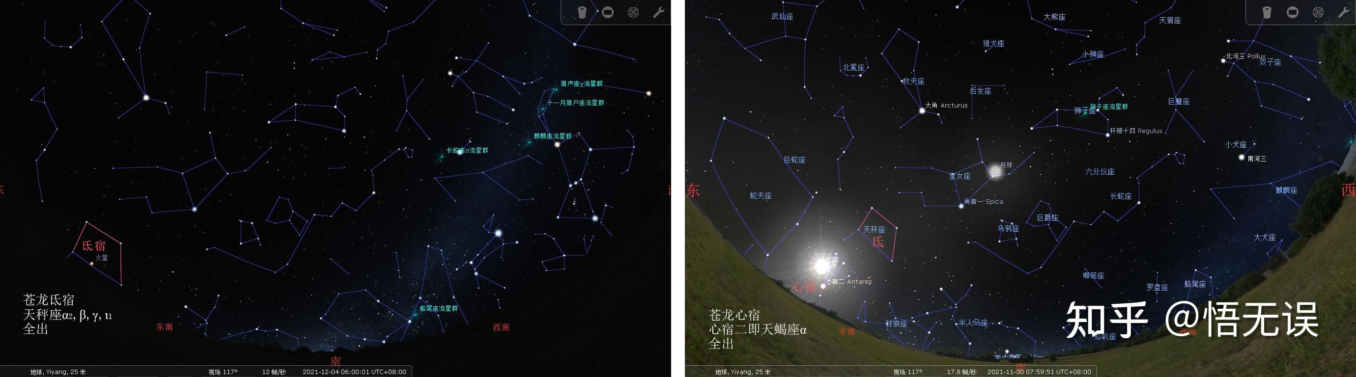 昴为纬,虚星为经"春分在昴"星空背景,是东方苍龙第三宿氐宿东升时刻