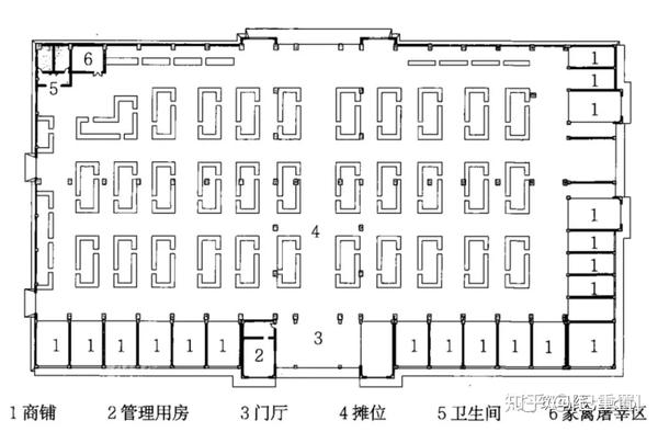 主通道不小于3米,购物通道不小于2米 ● 菜市场的平面布置上,通常