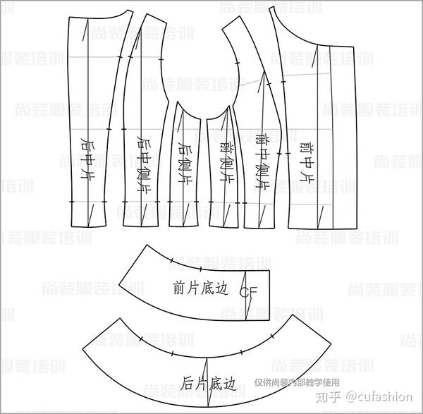 服装制版 | [第十一讲] 变态翻驳领通天省加小刀外套制版