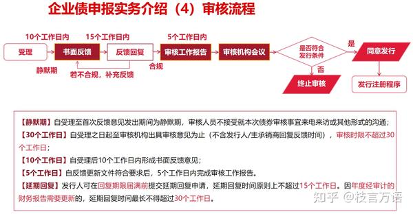 一图看懂三大信用债的尽调申报审核全流程企业债公司债债务融资工具 知乎