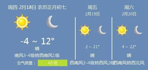 2021年2月18日衡水的天气