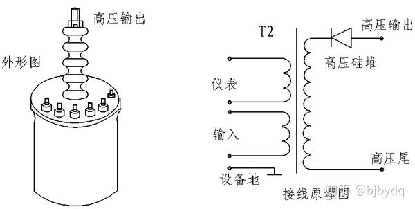 2.9 高压试验变压器示意图