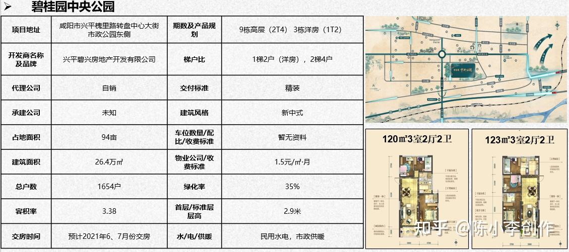 兴平关键词排名 zhuanlan.zhihu.com