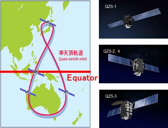 技术国际航天2020世界主要卫星导航系统盘点及发展预测