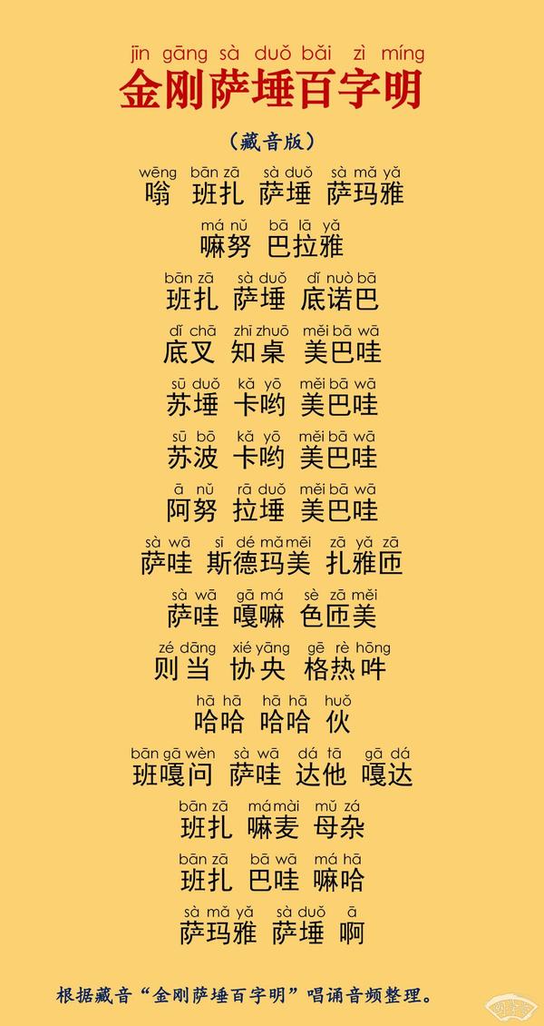 百字明 - 知乎