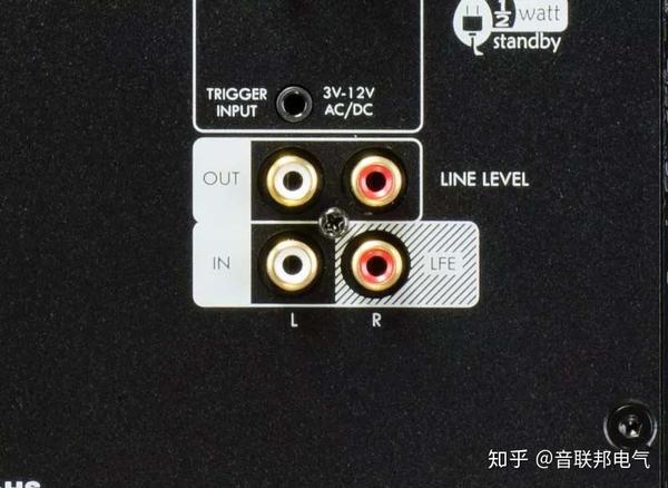 音联邦课堂系列漫谈低音炮之连接篇