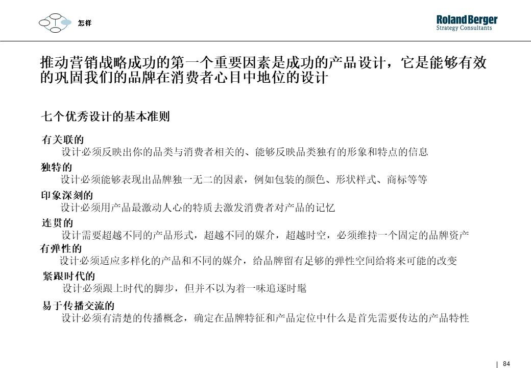 策划技能学习：整合营销攻略
