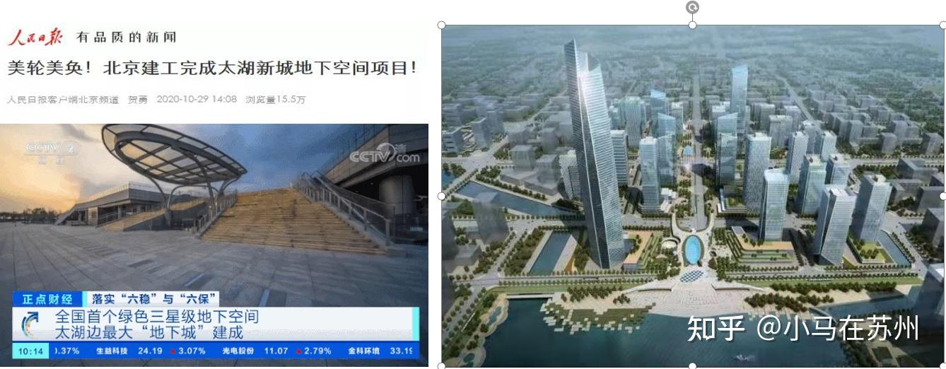 世界排他性湖景资源未来的长三角富人区吴中太湖新城板块价值分析及
