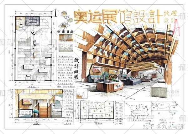 环艺室内快题展示空间展馆展厅博物馆图书馆等专题作品集锦