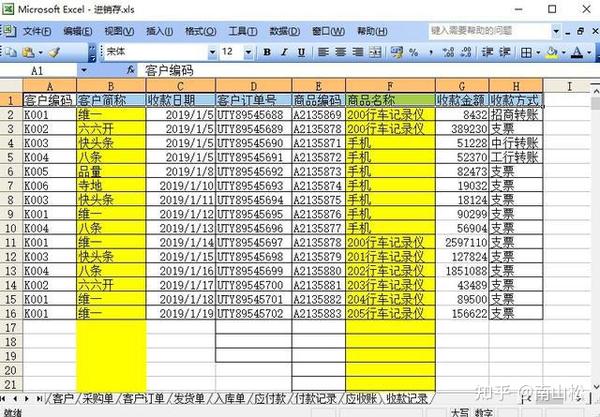 excel 电子表格在企业进销存中的应用四