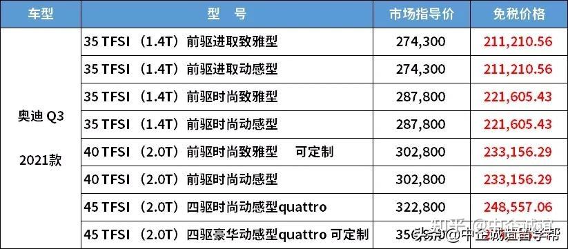 奥迪车a4多少钱_钱恩俊车震照片_新丰镇长钱恩俊车震图