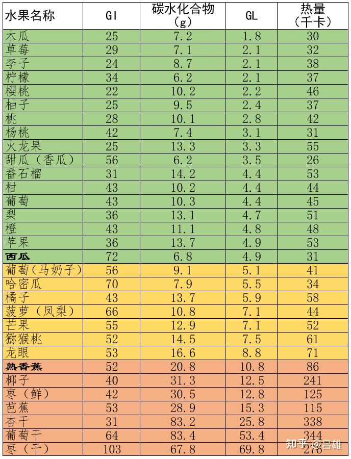 苏教版三年级上册综合实践教案_三年级上册综合实践表格式教案_小学六年级上册综合实践教案