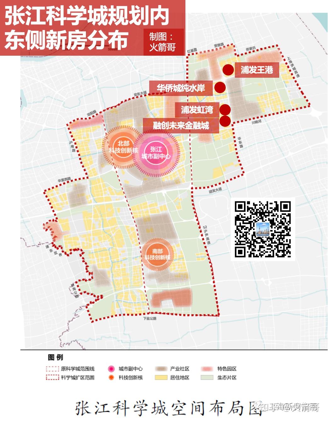 张江科学城规划内, 哪些新房成为躺赢玩家?