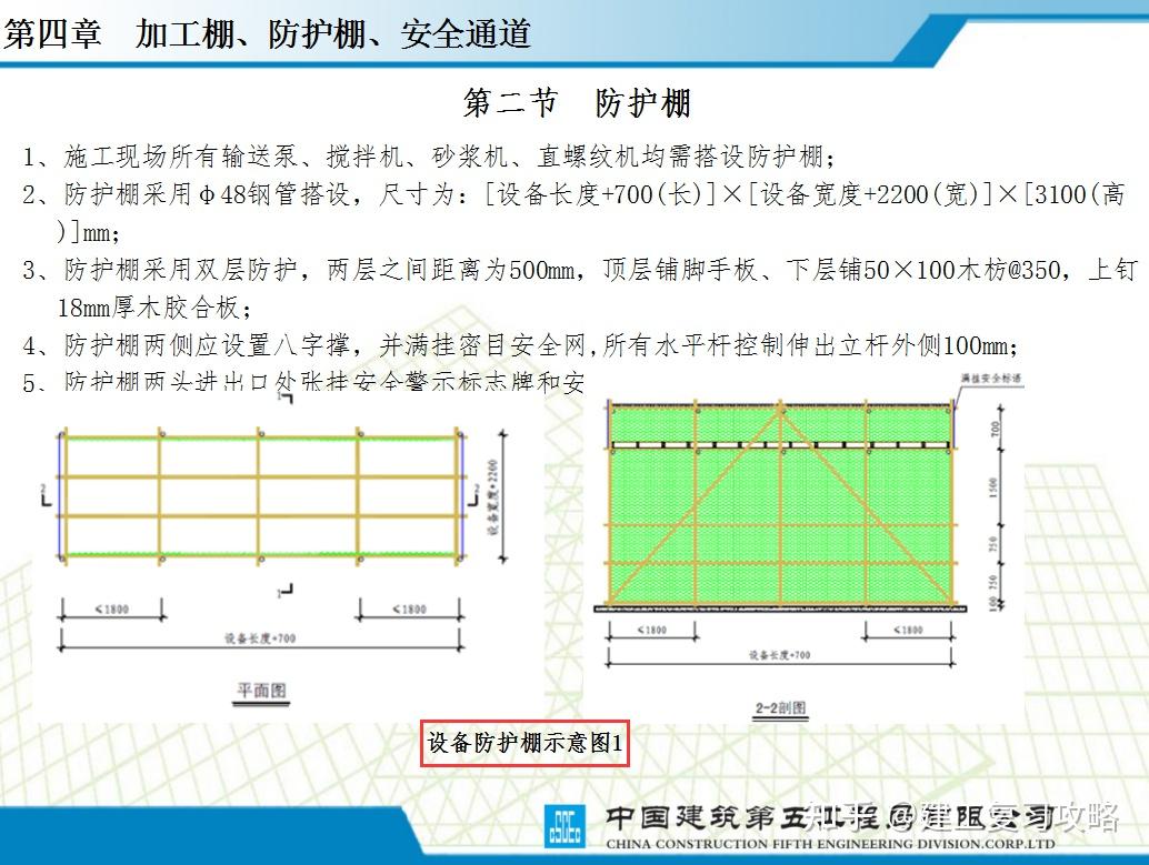 中建整理:177页施工现场安全质量标准化图集,大量案例