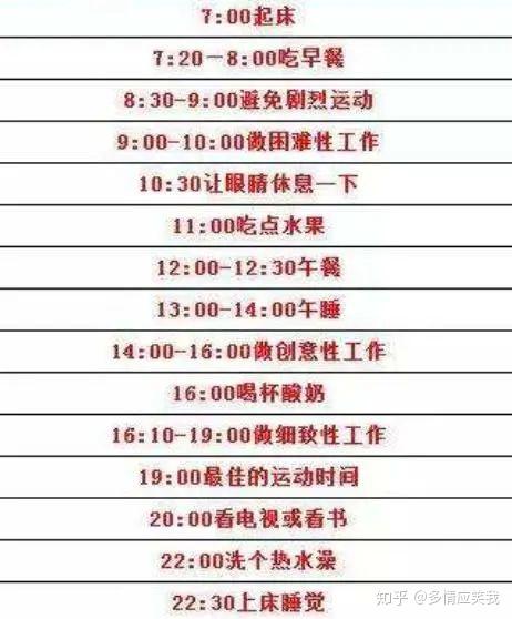 全球公认最健康的作息时间表,不要再熬夜了,做好时间规划