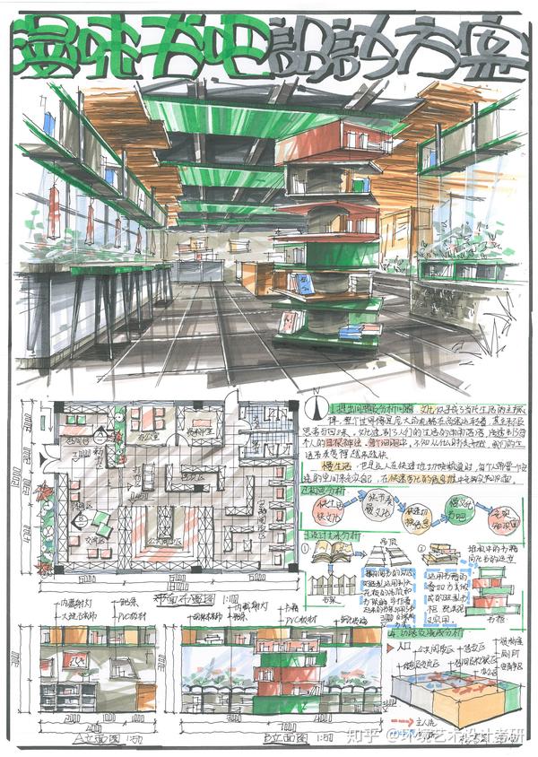 研一室内设计手绘快题617大放送