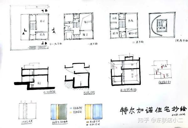 【东大建筑考研.案例分析05】图尔加诺住宅——纯白理想乡的理性盒子