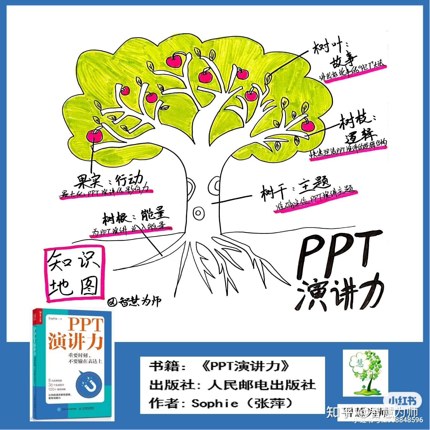 郭兴福教学法教案范文_郭兴福教学法教案摔擒_郭兴福教学法 电影