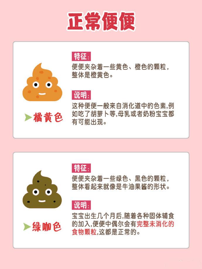 宝宝便便不同颜色代表什么便便红黑榜解读