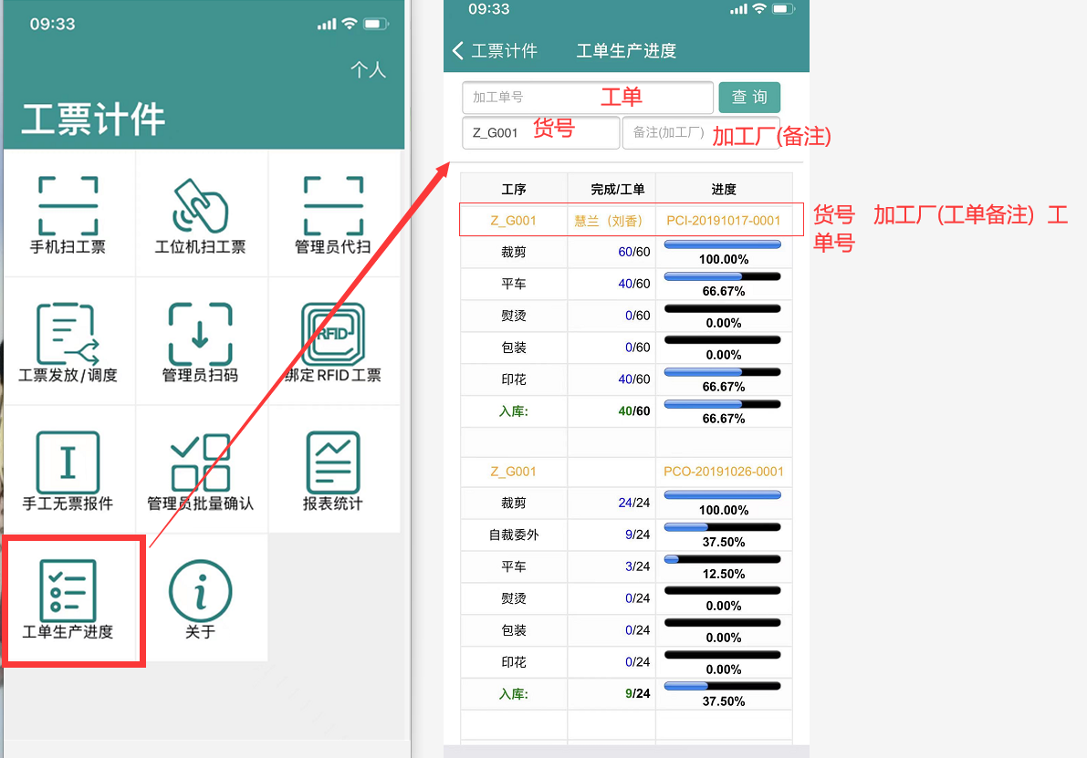 服装工厂工单进度产量任务一目了然了