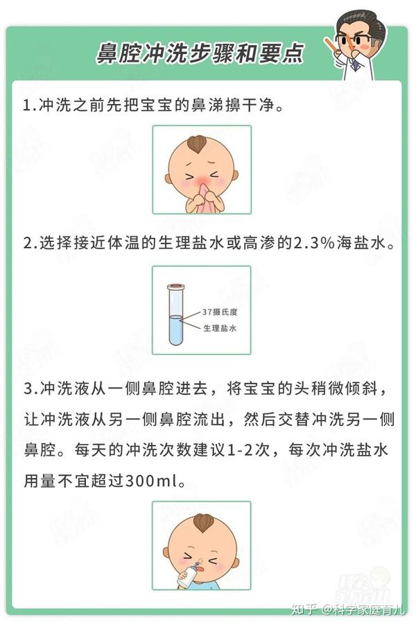 科大大重磅安利一个"神器 生理盐水洗鼻法 图片来源:科学