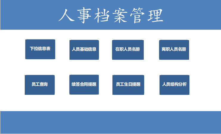 智能化人事档案系管理系统xls