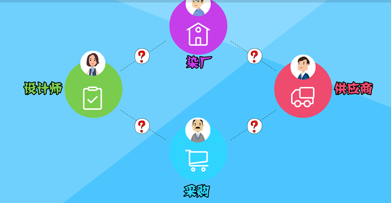 品牌广告为什么会选择mg动画