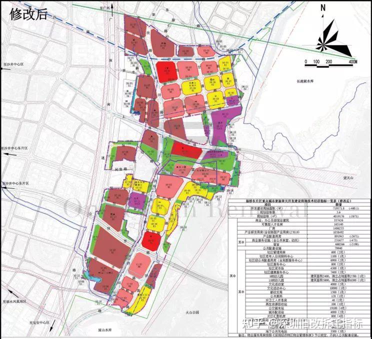 地块划分与指标控制修改对比图规划容积相应减少2671,按照09-08原