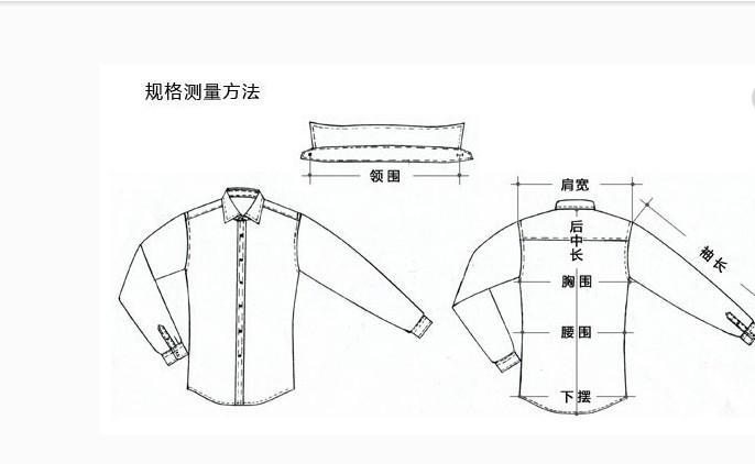 标准衬衫之版型篇