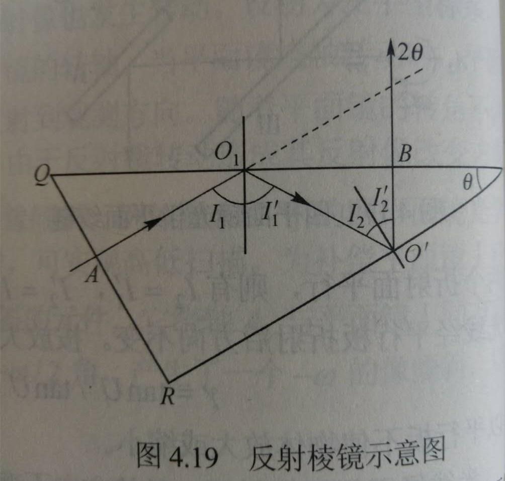 若入射光束中所有光线在反射面上的入射角均大于临界角,则该光束会