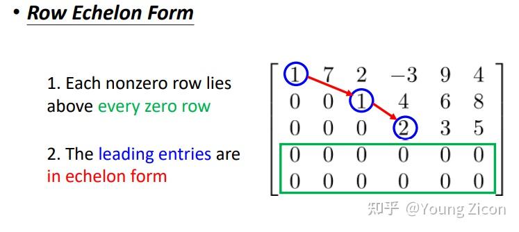 row operations/初等行变换),将原 augmented matrix(增广矩阵)化成