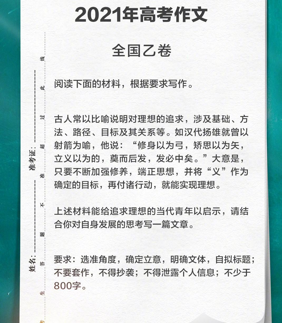 如何评价2021高考作文题各地语文作文题有哪些亮点