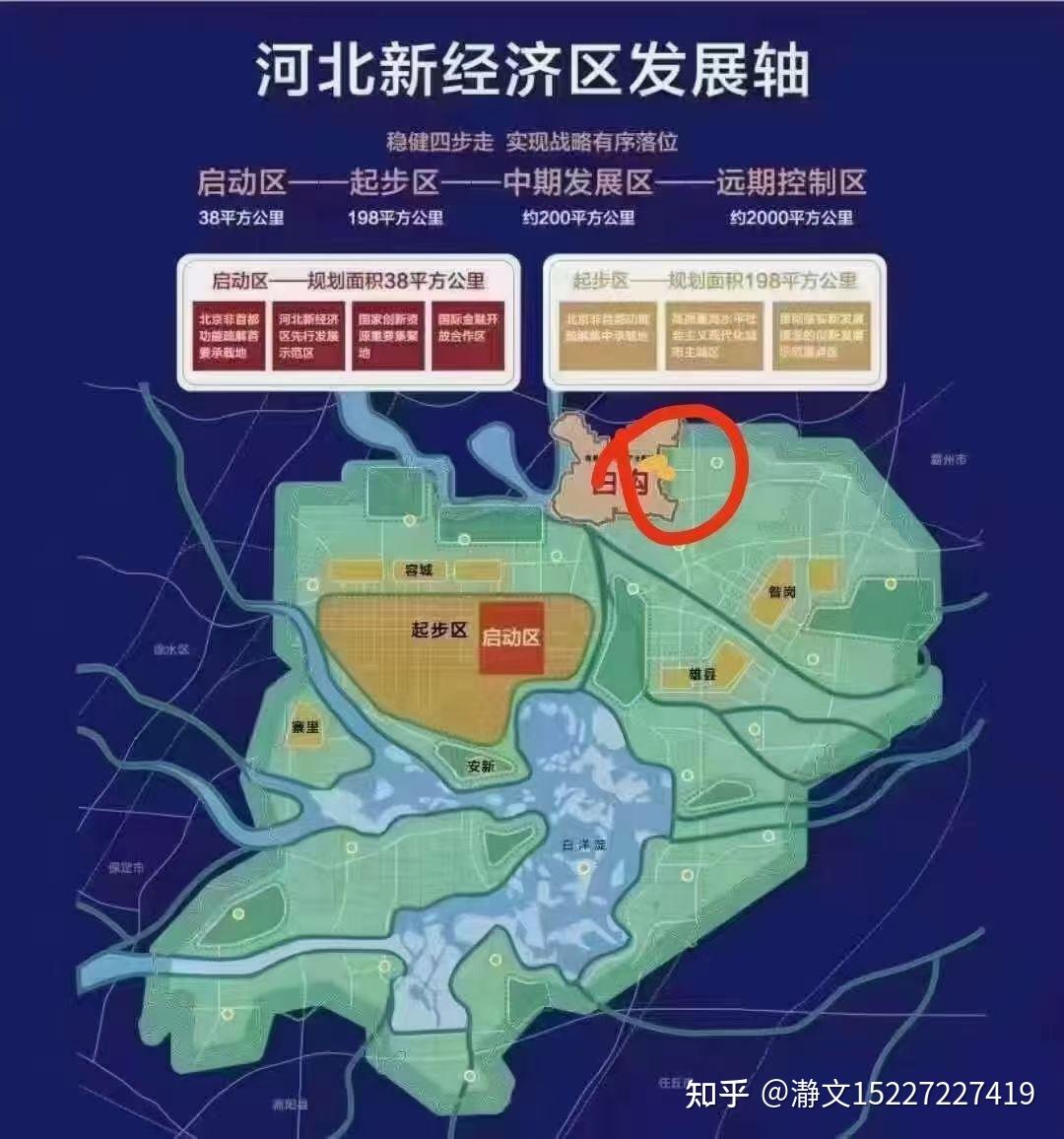 北京雄安新区房价_雄安新区楼盘最新房价_雄安新区房价2022最新楼盘
