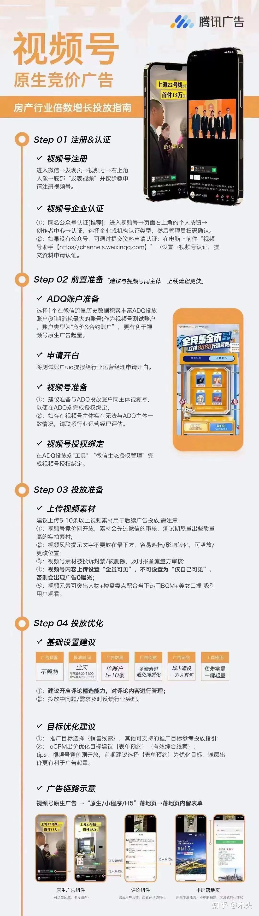 视频号原生竞价广告开始正式投放 视频号原生竞价广告开始正式投放