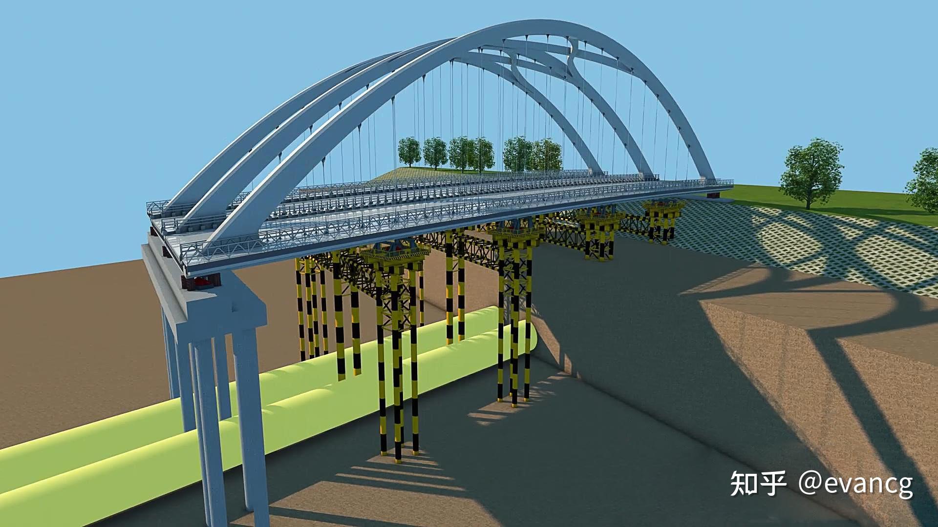 桥梁施工动画的直观展示工具—直观用动画表达桥梁的施工过程可以