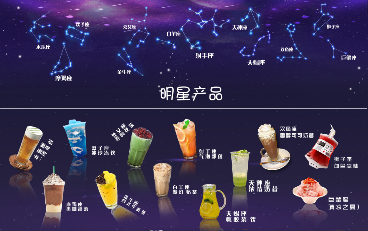 【星座秘语】——专属自己星座的奶茶