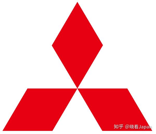 第十四期 日本财阀-三菱
