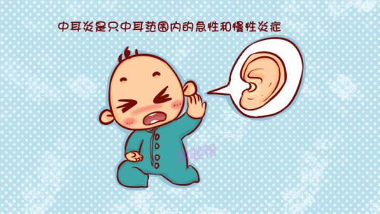 中耳炎是什么能戴助听器吗