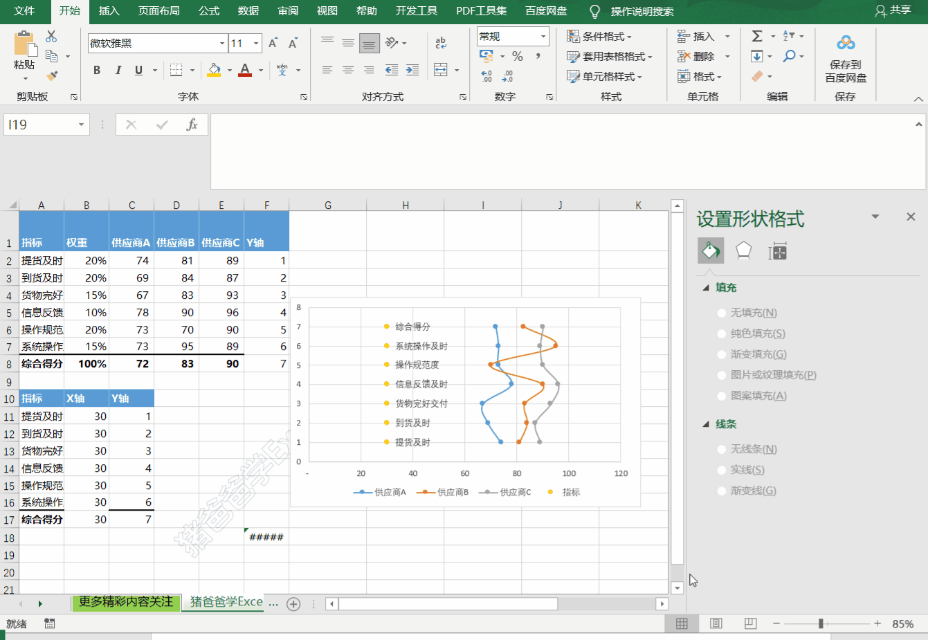 因为现在水平坐标轴,20之前是没有任何数据的,所以,我们再将水平坐标