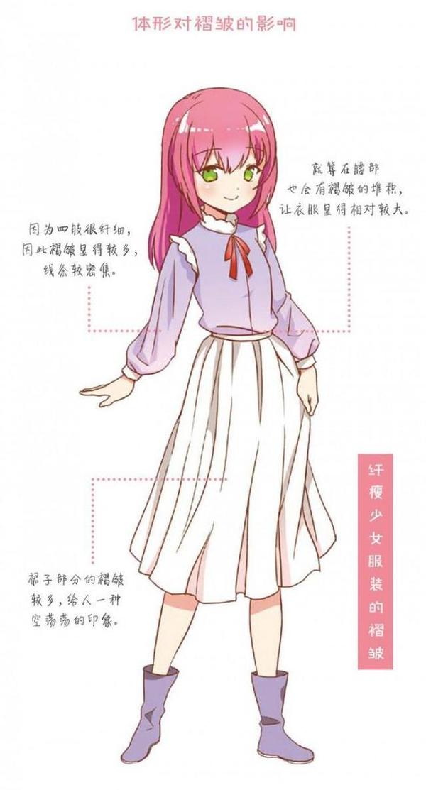 怎么画动漫女生的裙子该注意那些点有什么技巧