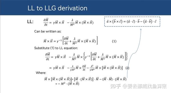 LL to LLG equation derivation 知乎