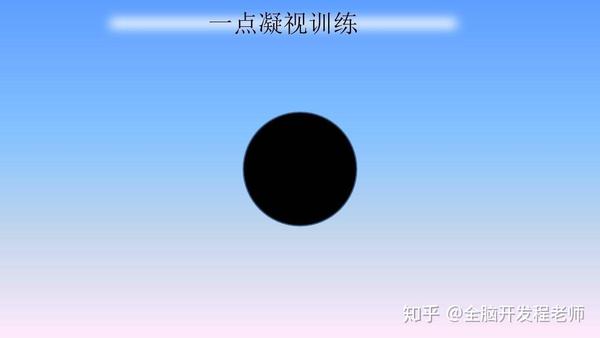 3,视幅训练