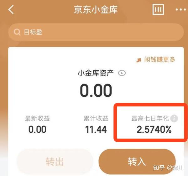 汇盈贷收益怎么样什么是京东小金库是否有利可图