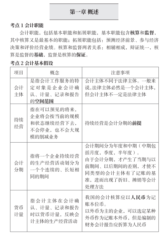 2022年初级会计经济法基础会计实务110页思维导图赶快抱走